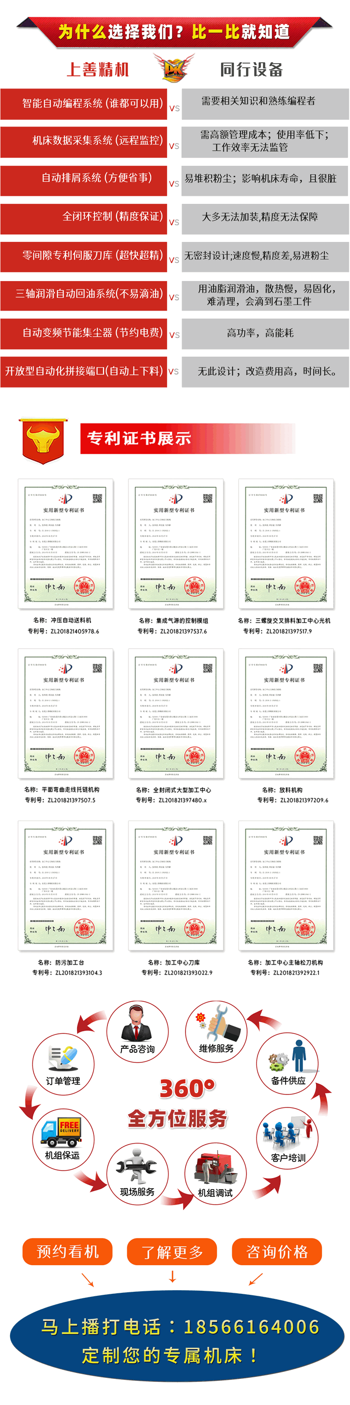 石墨加工機有哪些牌子